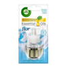 Ambientador Airwick Electrico Recambio